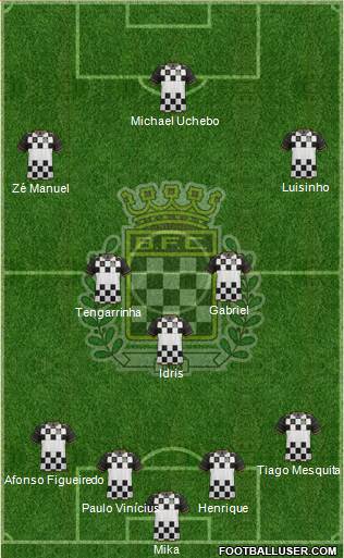 Boavista Futebol Clube - SAD Formation 2015