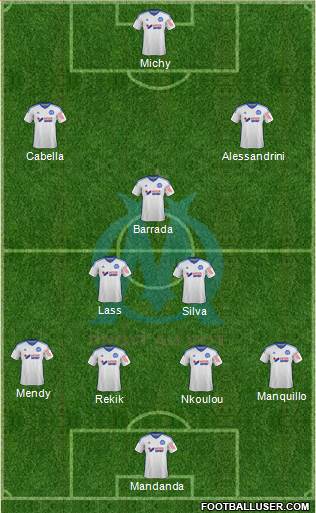 Olympique de Marseille Formation 2015