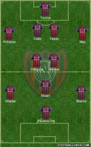 San Lorenzo de Almagro Formation 2015