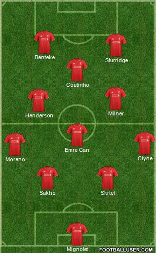 Liverpool Formation 2015