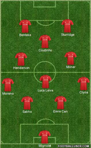 Liverpool Formation 2015