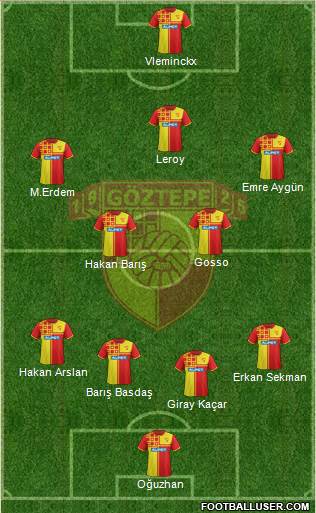 Göztepe A.S. Formation 2015