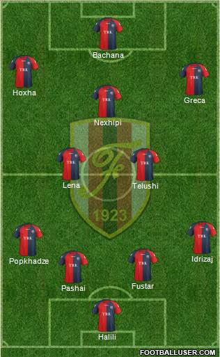 KS Flamurtari Vlorë Formation 2015