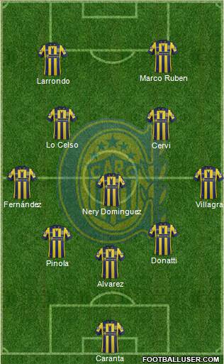 Rosario Central Formation 2015