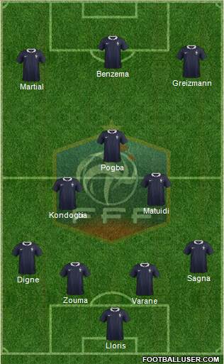 France Formation 2015