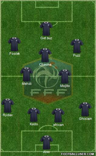 France Formation 2015