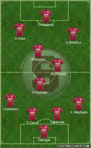 CD Saprissa Formation 2015