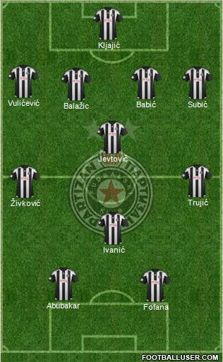FK Partizan Beograd Formation 2015