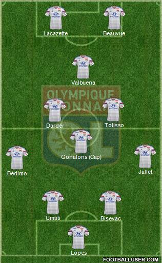 Olympique Lyonnais Formation 2015