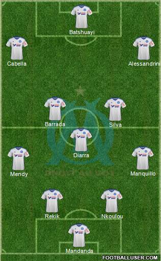 Olympique de Marseille Formation 2015
