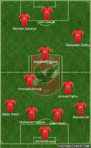 Al-Ahly Sporting Club Formation 2015