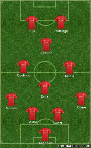 Liverpool Formation 2015