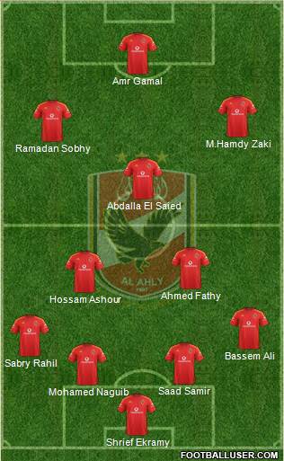Al-Ahly Sporting Club Formation 2015
