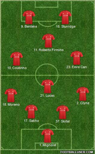 Liverpool Formation 2015