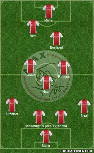 AFC Ajax Formation 2015