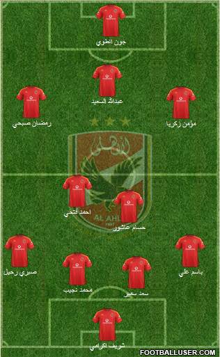 Al-Ahly Sporting Club Formation 2015
