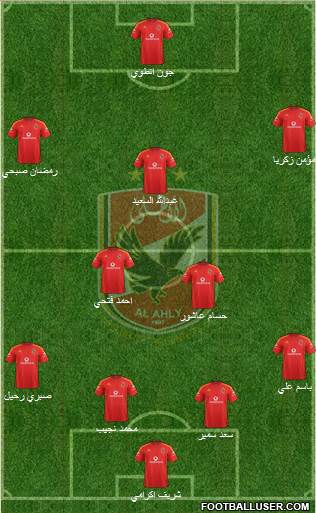 Al-Ahly Sporting Club Formation 2015
