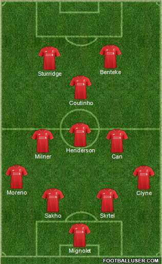Liverpool Formation 2015