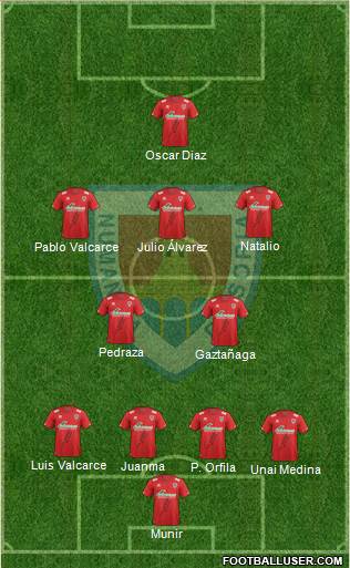 C.D. Numancia S.A.D. Formation 2015