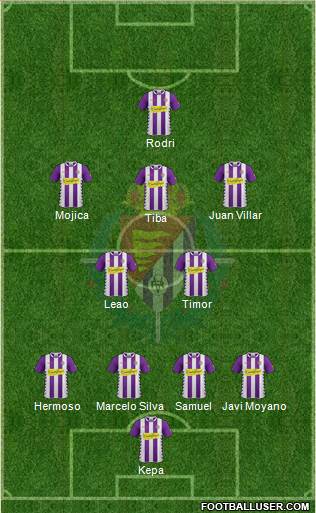 R. Valladolid C.F., S.A.D. Formation 2015