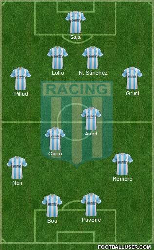 Racing Club Formation 2015