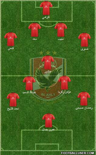 Al-Ahly Sporting Club Formation 2015