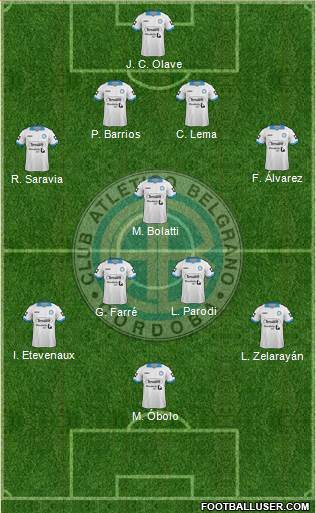Belgrano de Córdoba Formation 2015