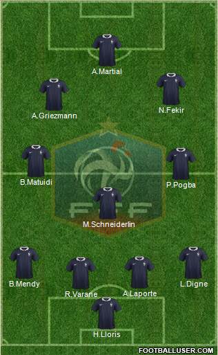 France Formation 2015