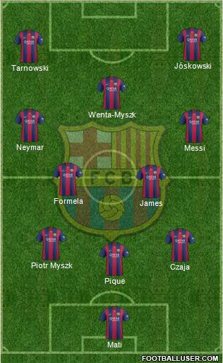 F.C. Barcelona Formation 2015