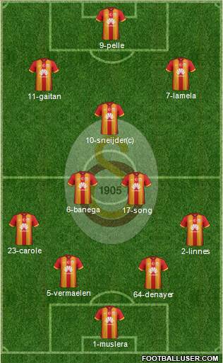 Galatasaray SK Formation 2015