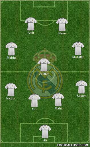 Real Madrid C.F. Formation 2015