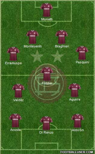 Lanús Formation 2015