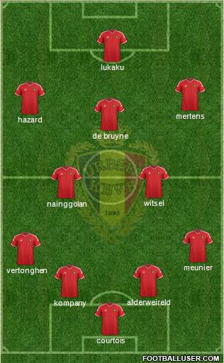 Belgium Formation 2015