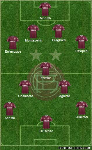 Lanús Formation 2015