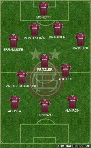 Lanús Formation 2015