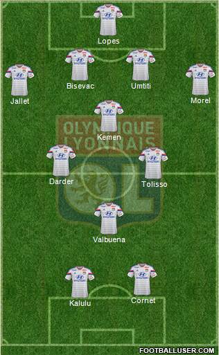 Olympique Lyonnais Formation 2015