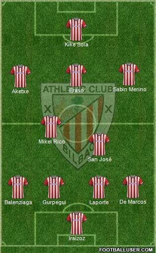 Athletic Club Formation 2015