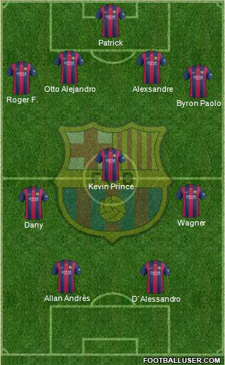 F.C. Barcelona Formation 2015