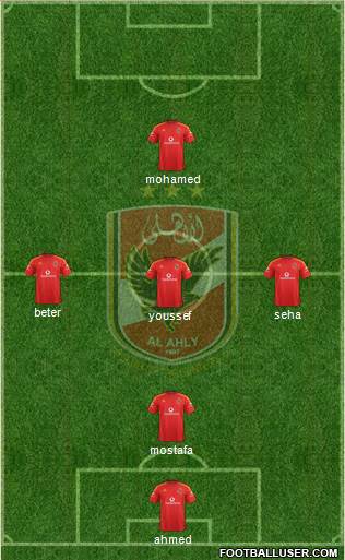Al-Ahly Sporting Club Formation 2015