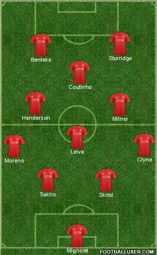Liverpool Formation 2015