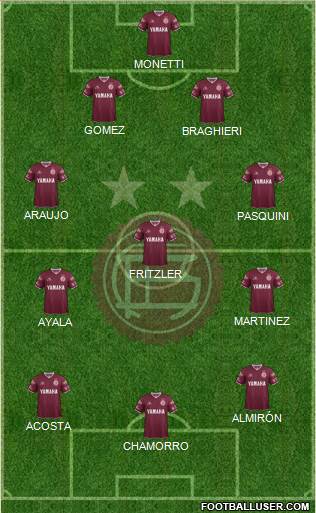 Lanús Formation 2015