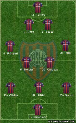 San Lorenzo de Almagro Formation 2015