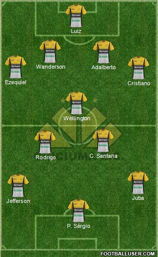 Criciúma EC Formation 2015