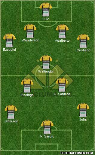 Criciúma EC 4-1-4-1 football formation