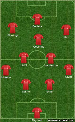 Liverpool Formation 2015