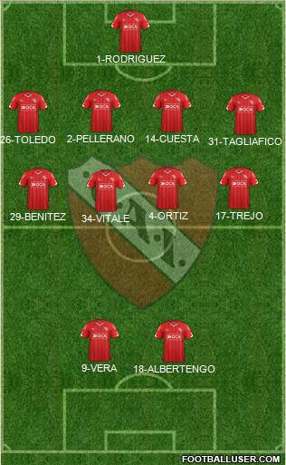 Independiente Formation 2015
