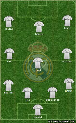 Real Madrid C.F. Formation 2015