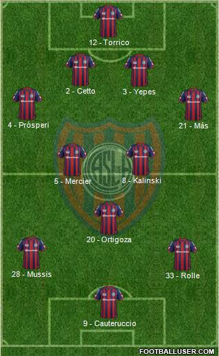 San Lorenzo de Almagro Formation 2015