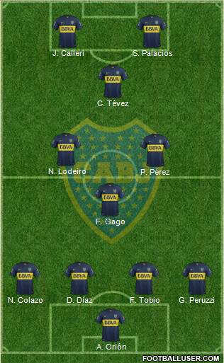 Boca Juniors Formation 2015