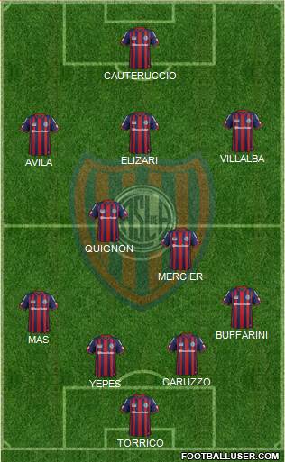 San Lorenzo de Almagro Formation 2015